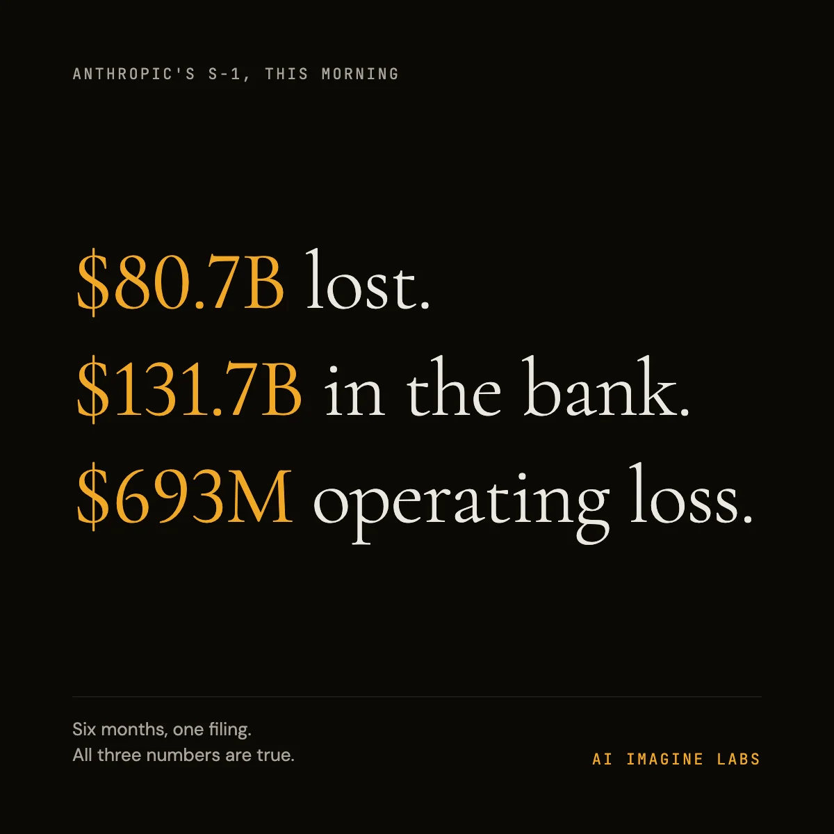 Both numbers are true